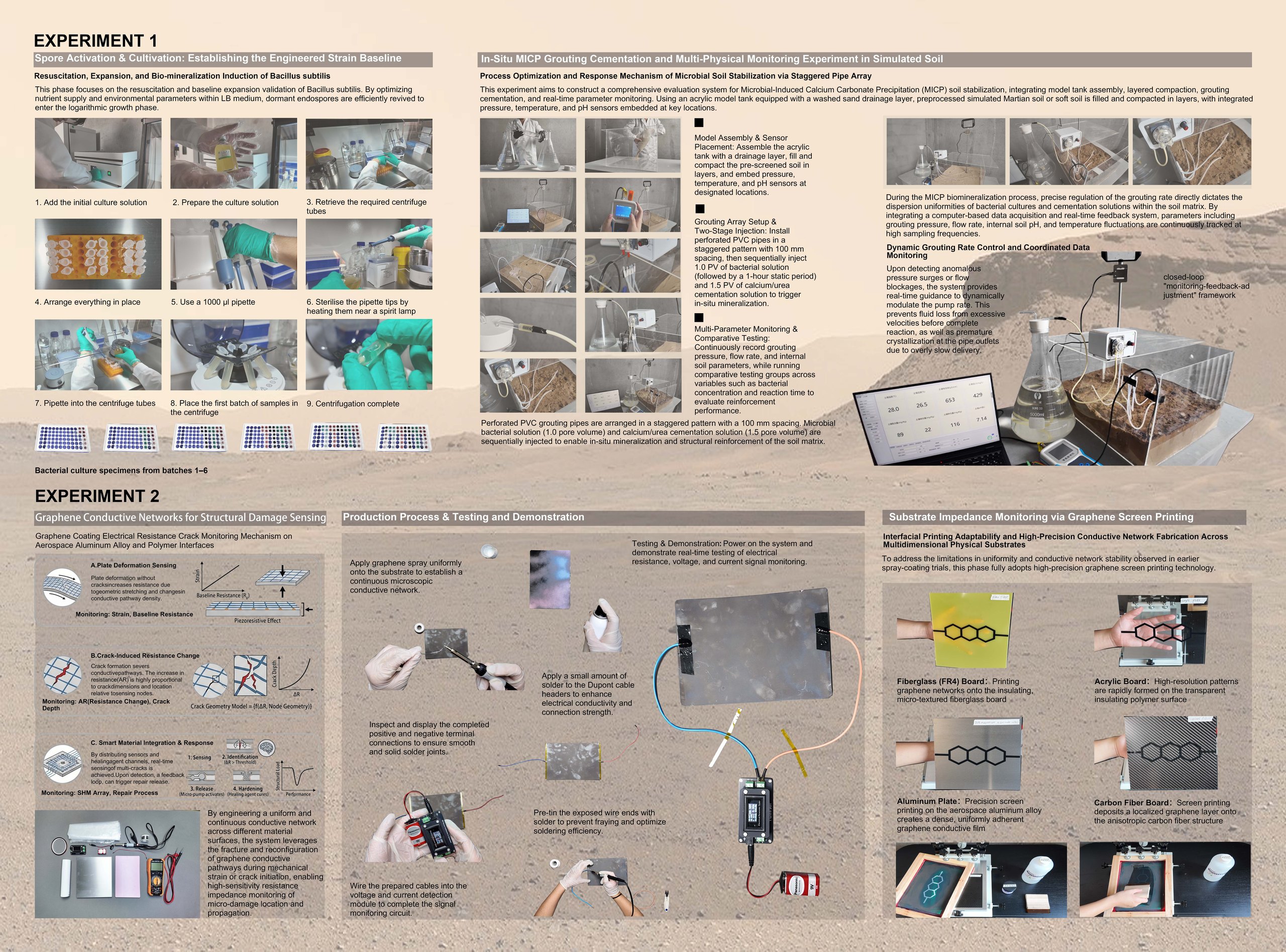 BioCalcify 原作品集：实验、模拟土体与材料测试