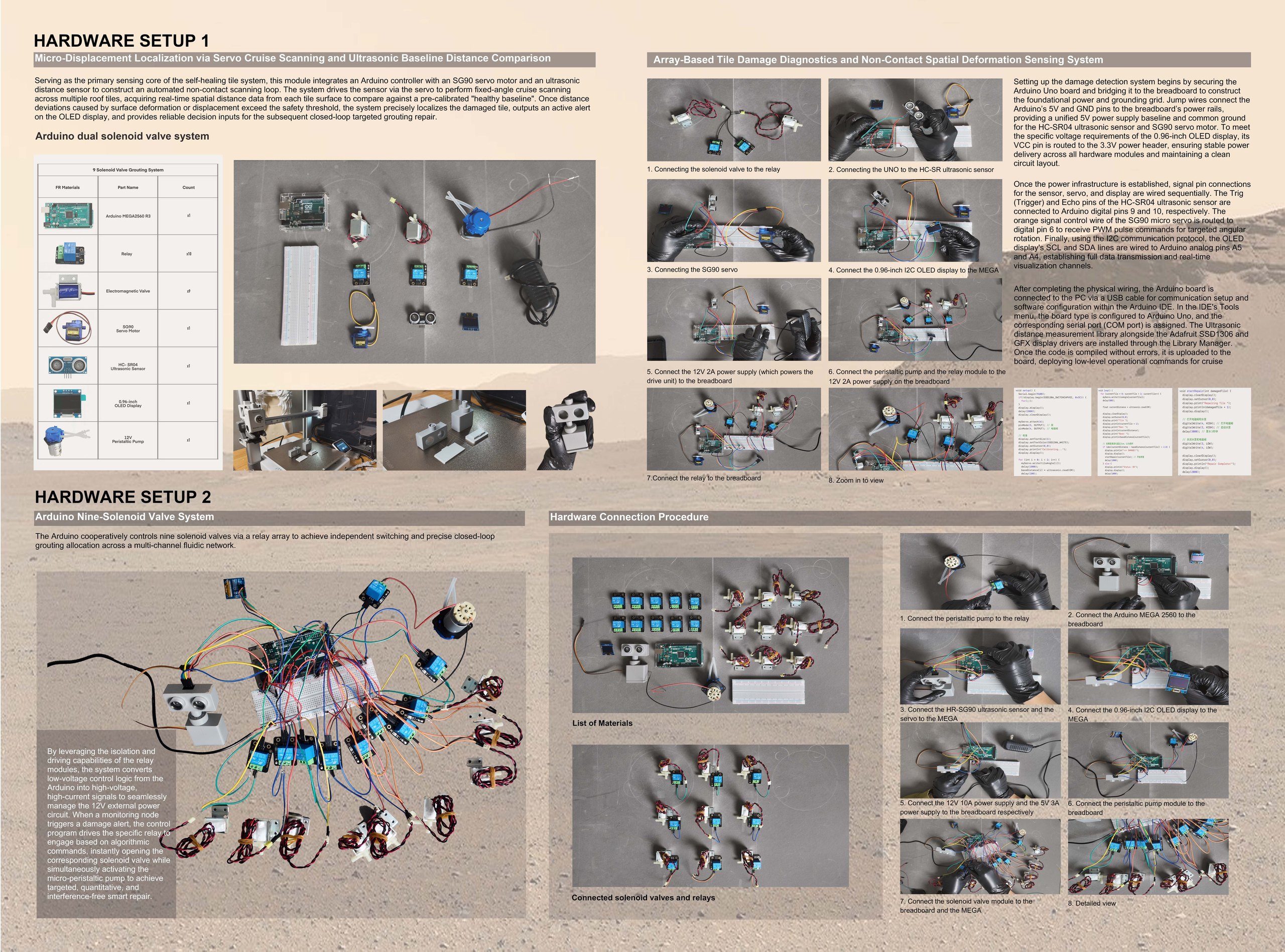 BioCalcify 原作品集：硬件搭建与控制原型